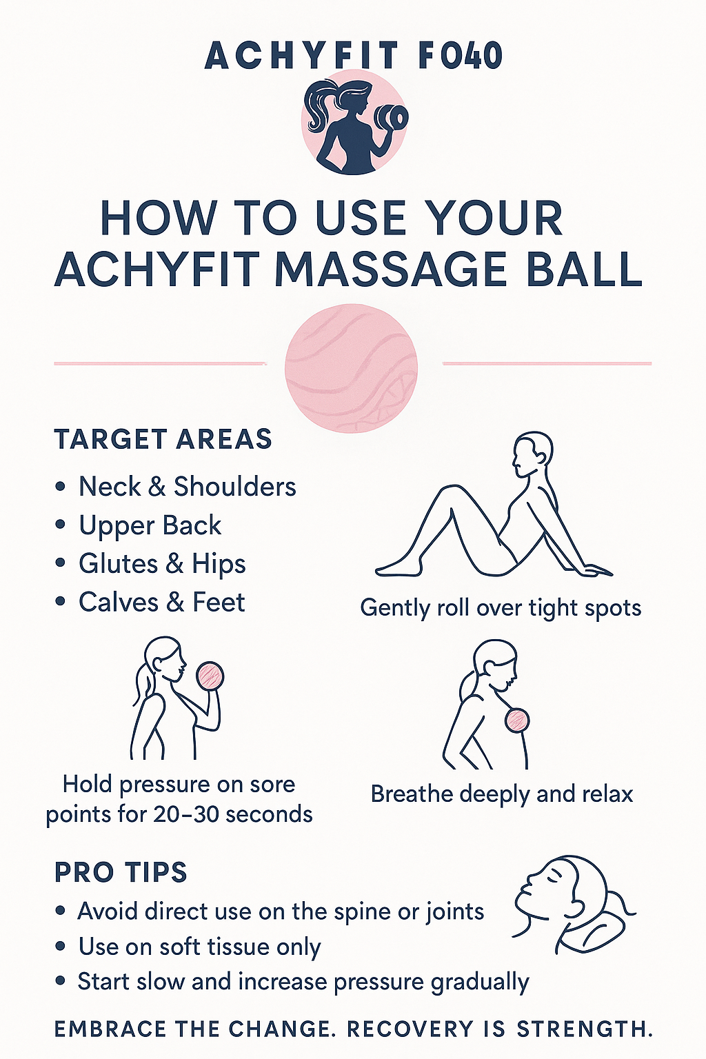 Trigger Point Massage Ball – Embrace the Change