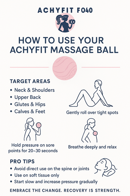 Trigger Point Massage Ball – Embrace the Change
